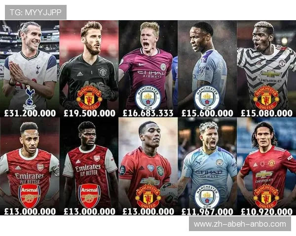英超球员年收入水平及俱乐部薪资结构研究