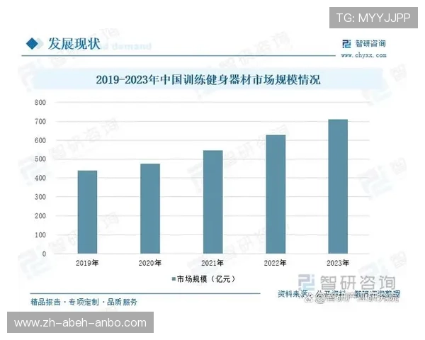 河南健身器材展会亮点汇总：新品发布与行业趋势